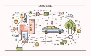 Esquema de flujo del carsharing, tendencia sugerida por Rodrigo Madariaga para mejorar movilidad urbana.