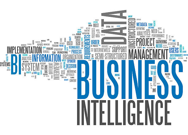 Nube de palabras con etiquetas relacionadas con Business Intelligence para ilustrar artículo LINDA ayuda a los bancos a entender a sus clientes.