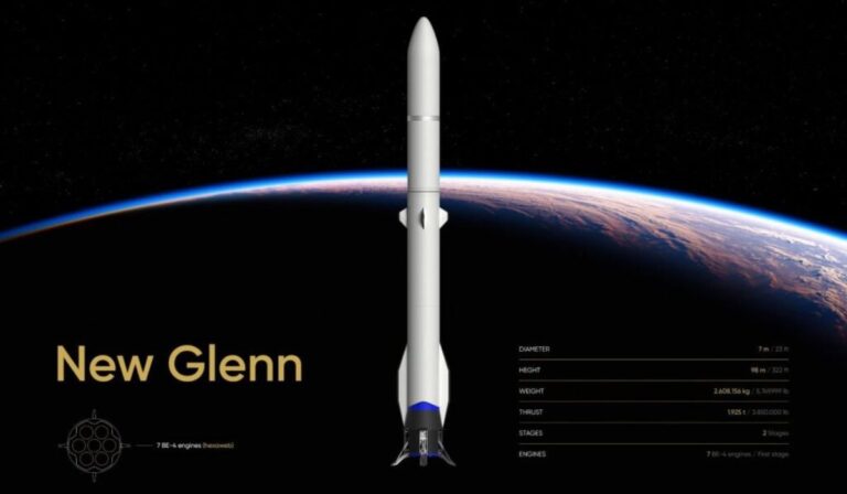 New Glenn: el cohete de Jeff Bezos entra a su año decisivo